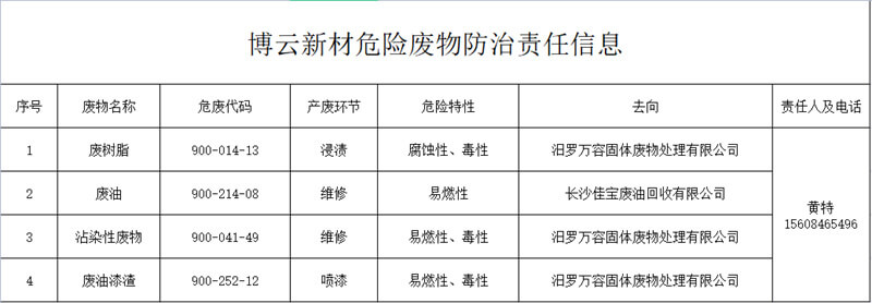 �й�������yl23455(����)���޹�˾-�ٷ���վ