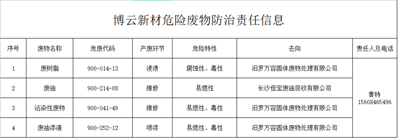 �й�������yl23455(����)���޹�˾-�ٷ���վ